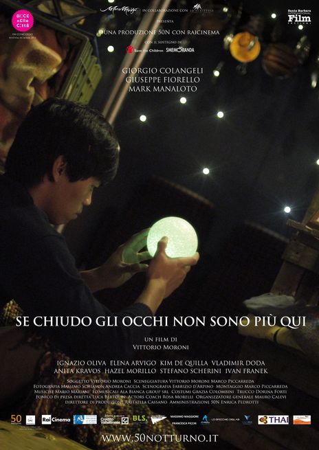 “Se Chiudo Gli Occhi Non Sono Più Qui”